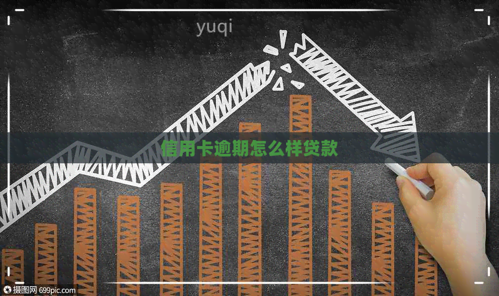 信用卡逾期怎么样贷款