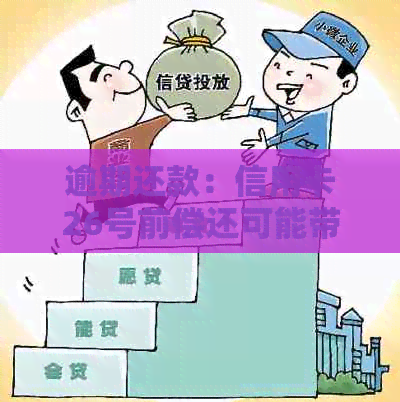 逾期还款：信用卡26号前偿还可能带来的影响与解决方案