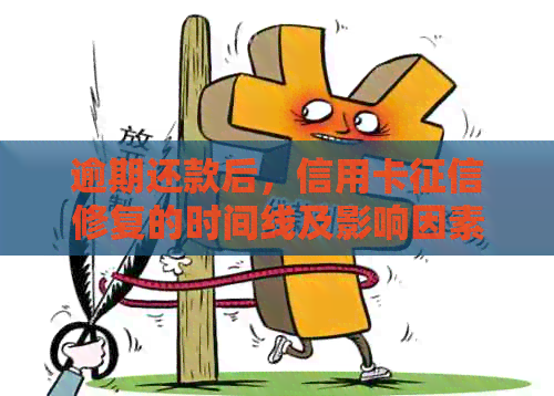 逾期还款后，信用卡修复的时间线及影响因素分析