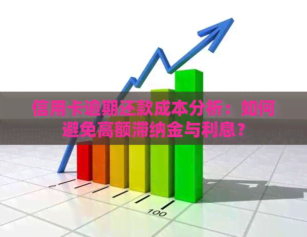 信用卡逾期还款成本分析：如何避免高额滞纳金与利息？