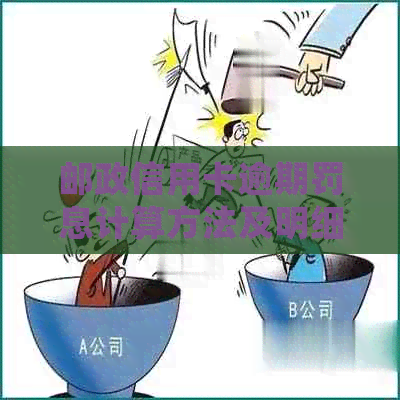 邮政信用卡逾期罚息计算方法及明细解析