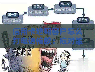 信用卡逾期客户怎么打电话催款：应对策略与工作难度分析