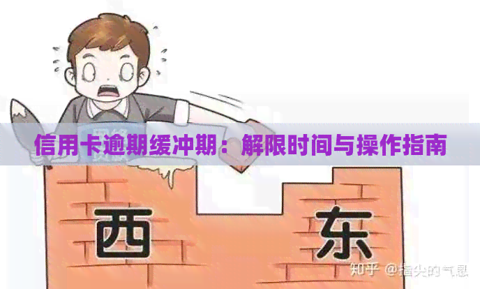 信用卡逾期缓冲期：解限时间与操作指南