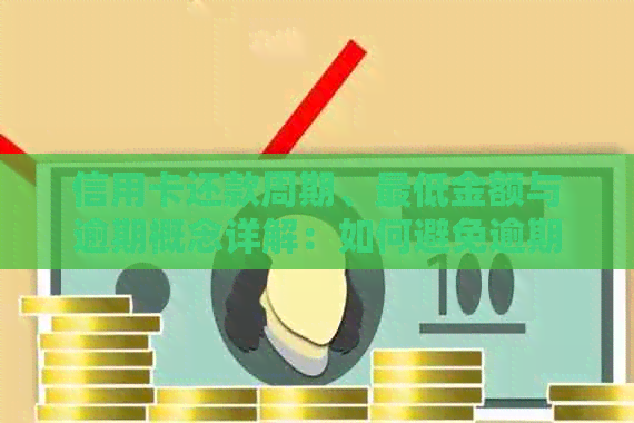 信用卡还款周期、更低金额与逾期概念详解：如何避免逾期还款？