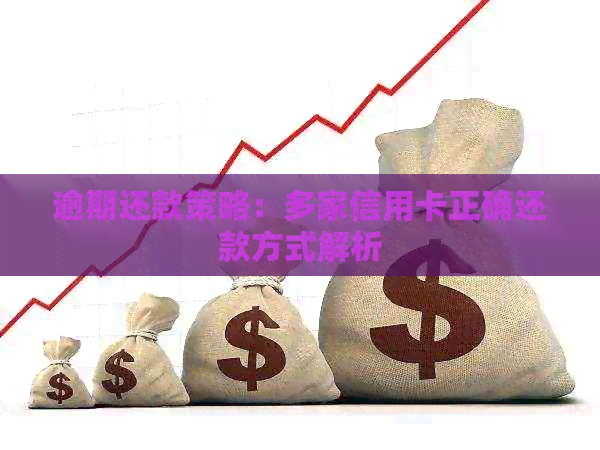 逾期还款策略：多家信用卡正确还款方式解析