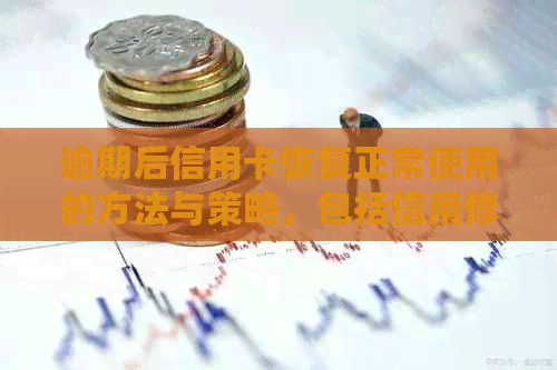 逾期后信用卡恢复正常使用的方法与策略，包括信用修复、还款计划及注意事项