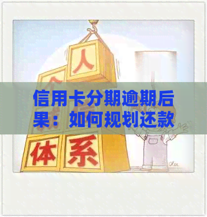 信用卡分期逾期后果：如何规划还款避免影响信用？