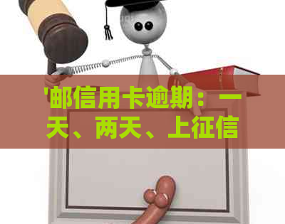 '邮信用卡逾期：一天、两天、上？协商可行吗？'