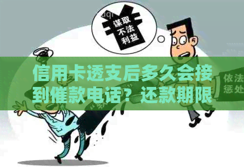 信用卡透支后多久会接到催款电话？还款期限如何计算？详细解答来了解一下！