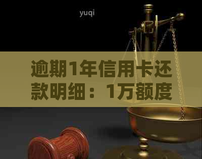 逾期1年信用卡还款明细：1万额度需要支付多少利息和滞纳金？