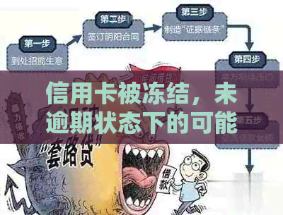 信用卡被冻结，未逾期状态下的可能影响及解决方案