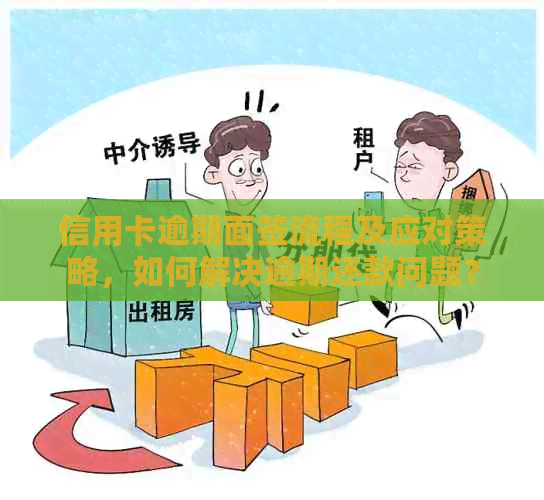 信用卡逾期面签流程及应对策略，如何解决逾期还款问题？
