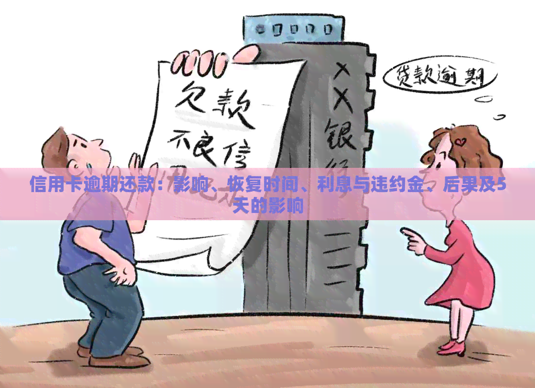 信用卡逾期还款：影响、恢复时间、利息与违约金、后果及5天的影响