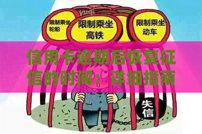 信用卡逾期后恢复的时间：详细指南与影响因素分析