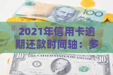 2021年信用卡逾期还款时间轴：多久会上？如何避免信用受损？