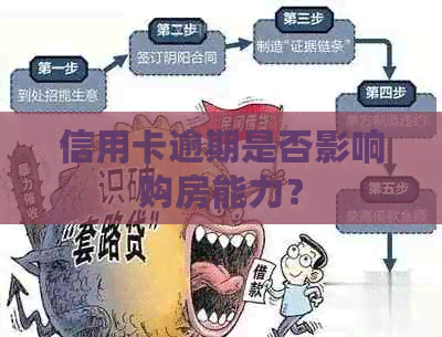 信用卡逾期是否影响购房能力？
