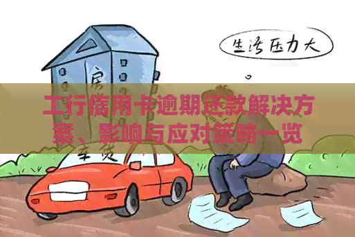 工行信用卡逾期还款解决方案、影响与应对策略一览
