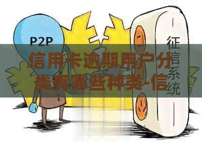 信用卡逾期用户分类有哪些种类-信用卡逾期用户分类有哪些种类呢