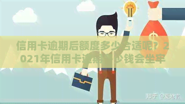 信用卡逾期后额度多少合适呢？2021年信用卡逾期多少钱会坐牢？如何查询？