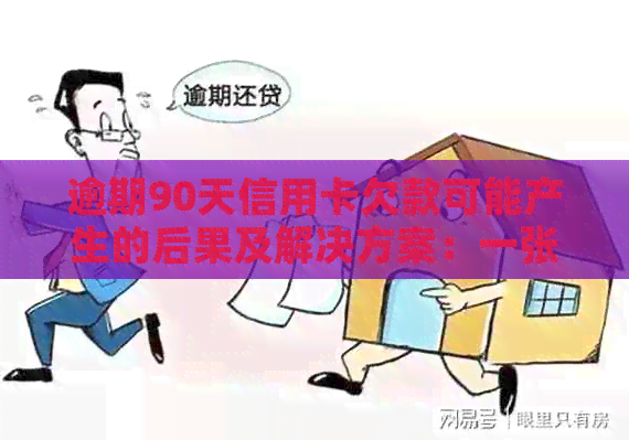 逾期90天信用卡欠款可能产生的后果及解决方案：一张全面的指南