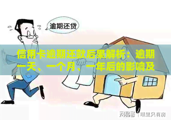 信用卡逾期还款后果解析：逾期一天、一个月、一年后的影响及应对策略