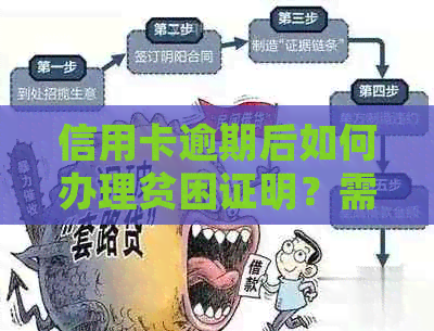 信用卡逾期后如何办理贫困证明？需要提供哪些材料？到哪里开具？