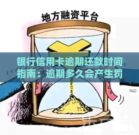 银行信用卡逾期还款时间指南：逾期多久会产生罚息和影响信用？