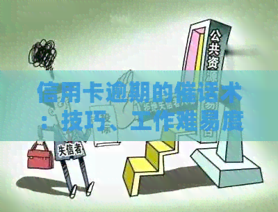 信用卡逾期的催话术：技巧、工作难易度与2020新规定