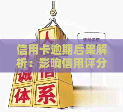 信用卡逾期后果解析：影响信用评分、贷款申请及生活质量