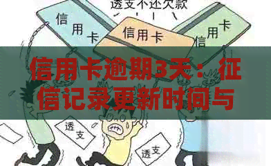 信用卡逾期3天：记录更新时间与影响因素全解析