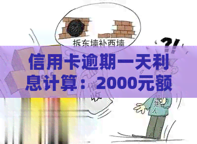 信用卡逾期一天利息计算：2000元额度的影响与应对策略