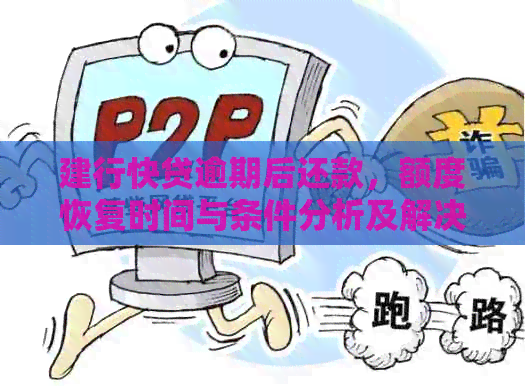 建行快贷逾期后还款，额度恢复时间与条件分析及解决方案