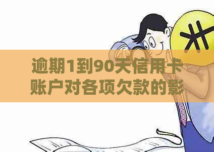 逾期1到90天信用卡账户对各项欠款的影响：探讨时间区间内的风险与处理策略