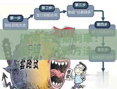 信用卡逾期利率：更高、计算方法、减免可能性及应对措