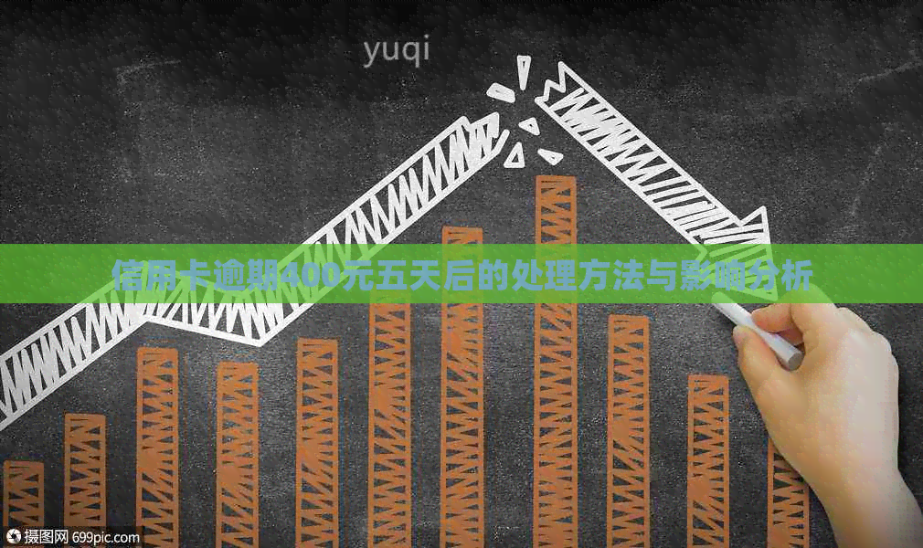 信用卡逾期400元五天后的处理方法与影响分析