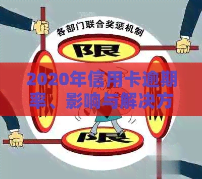 2020年信用卡逾期率、影响与解决方案全面解析：有多少人受到影响？