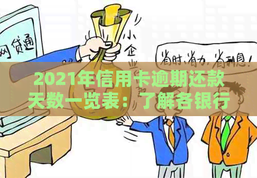 2021年信用卡逾期还款天数一览表：了解各银行逾期宽限政策及后果