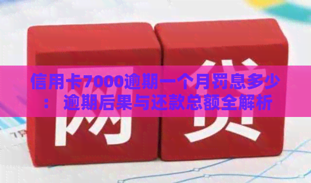 信用卡7000逾期一个月罚息多少： 逾期后果与还款总额全解析