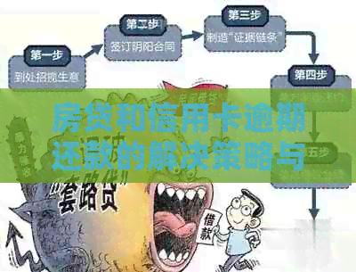 房贷和信用卡逾期还款的解决策略与影响分析：全面指南