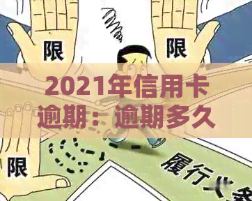 2021年信用卡逾期：逾期多久会被记录在报告中？