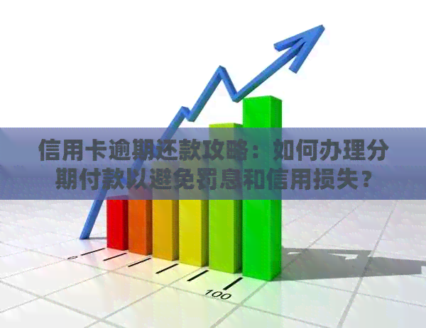 信用卡逾期还款攻略：如何办理分期付款以避免罚息和信用损失？