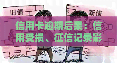 信用卡逾期后果：信用受损、记录影响以及可能的法律责任