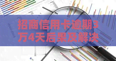 招商信用卡逾期3万4天后果及解决办法大揭秘！