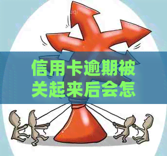 信用卡逾期被关起来后会怎么样