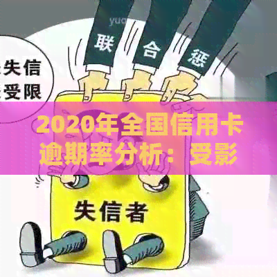 2020年全国信用卡逾期率分析：受影响人数、原因及相关政策解读