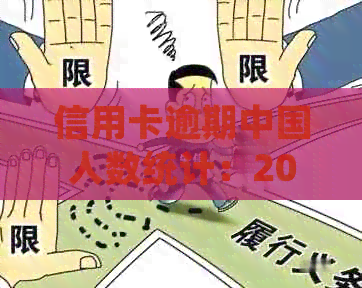 信用卡逾期中国人数统计：2021年有多少人因逾期被起诉、失去信用卡资格？