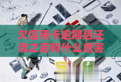 欠信用卡逾期后还清之后有什么危害：逾期的信用卡还清之后还能用吗？