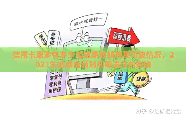 信用卡最多有多少笔逾期的额度及可能情况，2021年逾期金额对刑事责任的影响