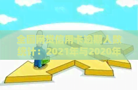 全国网贷信用卡逾期人数统计：2021年与2020年的惊人数据