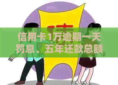 信用卡1万逾期一天罚息、五年还款总额、一个月利息及5天利息计算